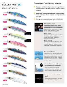 HARDCORE BULLET FAST - Imagen 1