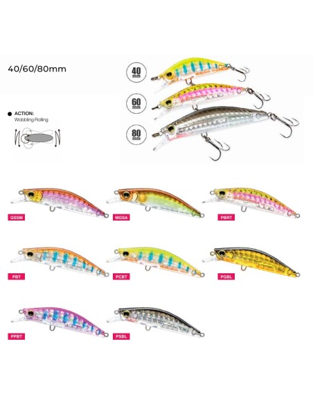 3DRX MINNOW