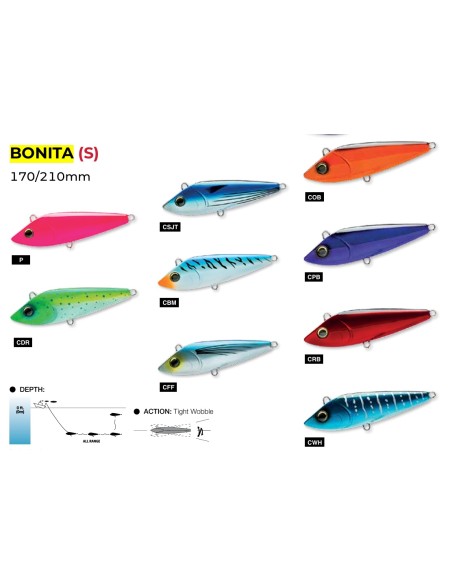 BONITA