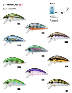 L-MINNOW - Imagen 1