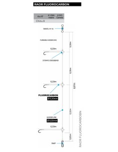 BAJO RAOR FLUOROCARBON 8 - Imagen 1
