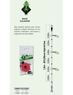 TRS BAJO CALAMAR DOBLE - Imagen 1