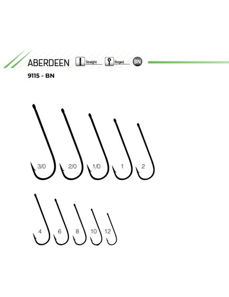 ABERDEN 9115-BN