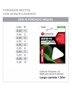 2515-N FNR - Imagen 1