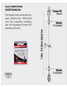 BAJO COMPETICION DISTANCIA - Imagen 1