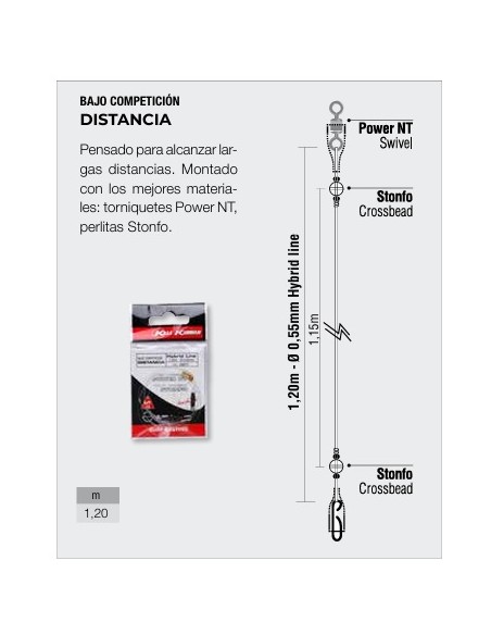 BAJO COMPETICION DISTANCIA