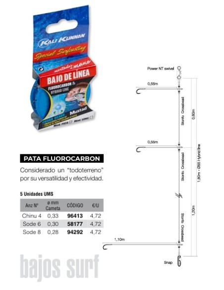 BAJO PATA FLUORCARBON