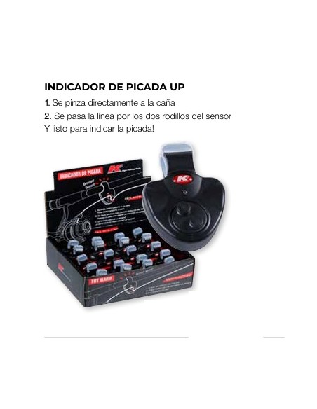 INDICADOR PICADA UPPER REEL