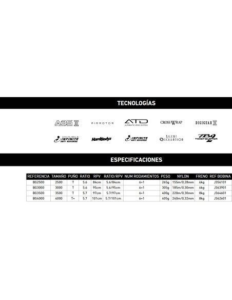 Imagen 2 - BLACK GOLD BLACK GOLD - Imagen 2