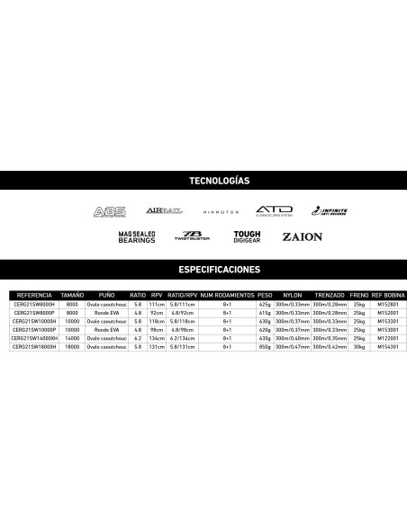 Imagen 3 - CERTATE G 21 SW CERTATE G 21 SW - Imagen 3