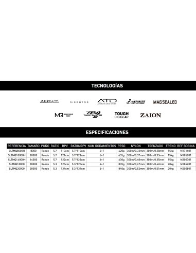 Imagen 2 - SALTIST MQ (GRANDE) SALTIST MQ (GRANDE) - Imagen 2
