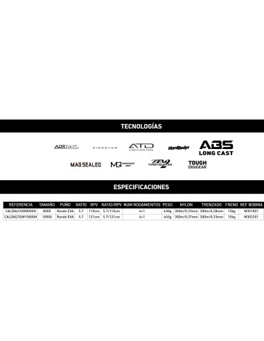 Imagen 2 - CALDIA 23 SW (GRANDE) CALDIA 23 SW (GRANDE) - Imagen 2