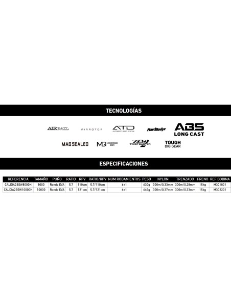 Imagen 2 - CALDIA 23 SW (GRANDE) CALDIA 23 SW (GRANDE) - Imagen 2