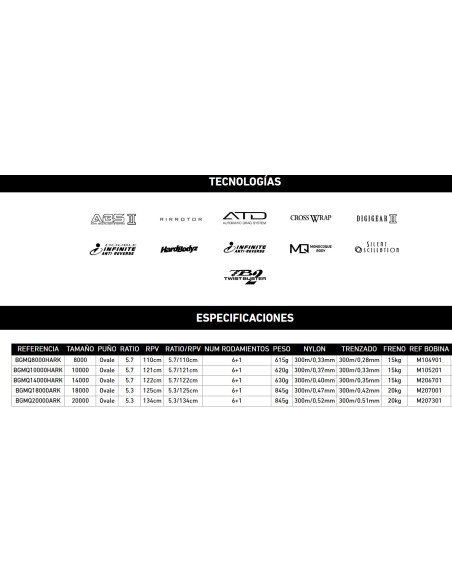 BG MQ ARK (GRANDE) - Imagen 3