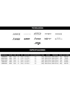 Imagen 2 - BG MQ  (GRANDE) BG MQ  (GRANDE) - Imagen 2