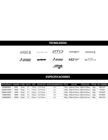 Imagen 2 - BG MQ  (GRANDE) BG MQ  (GRANDE) - Imagen 2