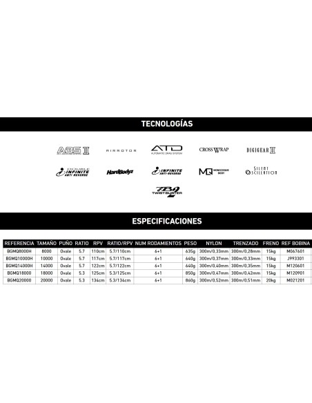 Imagen 2 - BG MQ  (GRANDE) BG MQ  (GRANDE) - Imagen 2