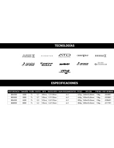 Imagen 2 - BLACK GOLD (GRANDE) BLACK GOLD (GRANDE) - Imagen 2
