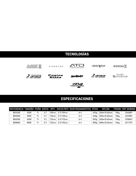 Imagen 2 - BLACK GOLD (GRANDE) BLACK GOLD (GRANDE) - Imagen 2
