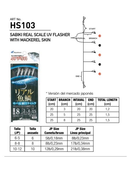 SABIKI REAL SCALE UV FLASHER WITH MACKEREL SKIN