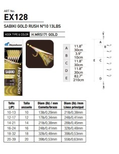 GOLD RUSH - Imagen 1