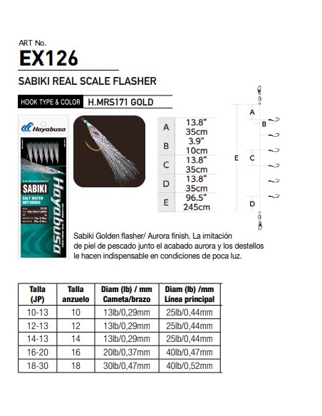REAL SCALE FLASHER