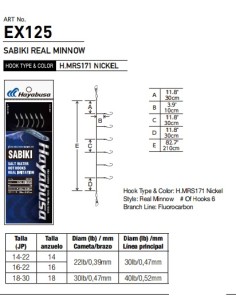 REAL MINNOW - Imagen 1