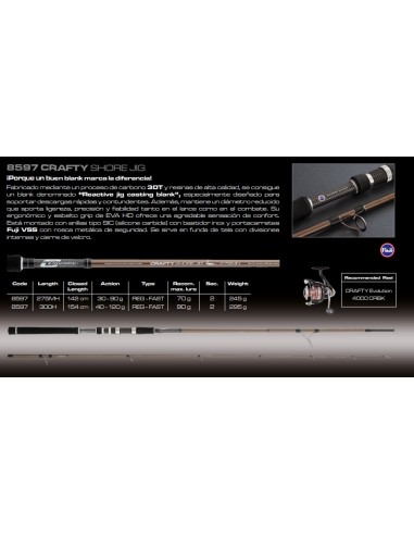 CRAFTY SHORE JIG - Imagen 2