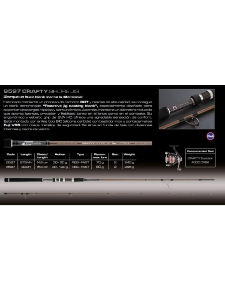 CRAFTY SHORE JIG - Imagen 2