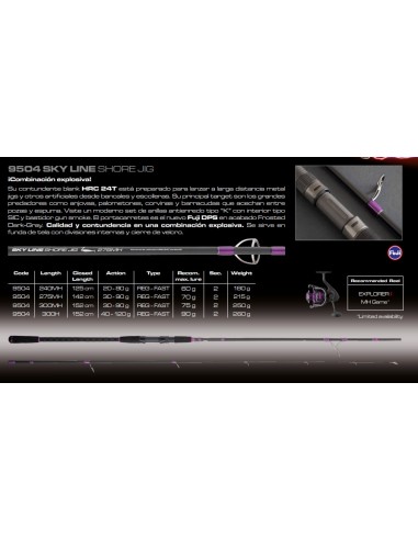SKY LINE SHORE JIG - Imagen 2