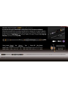 RAYCAST XBR Eging Evolution - Imagen 2