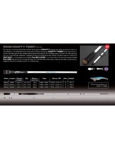 CRAFTY TIGER Eging - Imagen 2