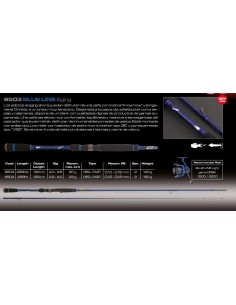 BLUE LINE Eging - Imagen 2