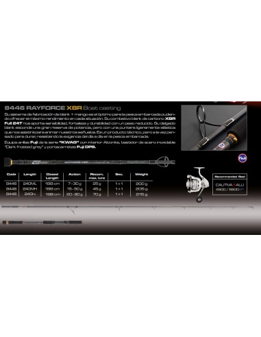 RAYFORCE XBR Boat casting - Imagen 2