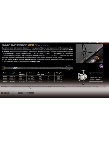 RAYFORCE XBR Boat casting - Imagen 2