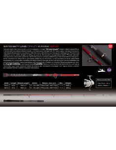 SKY LINE Crazy kayak Sensi - Imagen 2