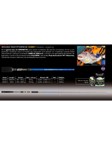 RAYFORCE XBR CLASSIC JIGGING - Imagen 2