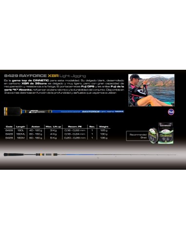 RAYFORCE XBR LIGHT JIGGING - Imagen 2