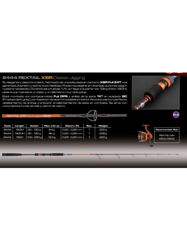 REXTAIL XBR Classic Jigging - Imagen 2