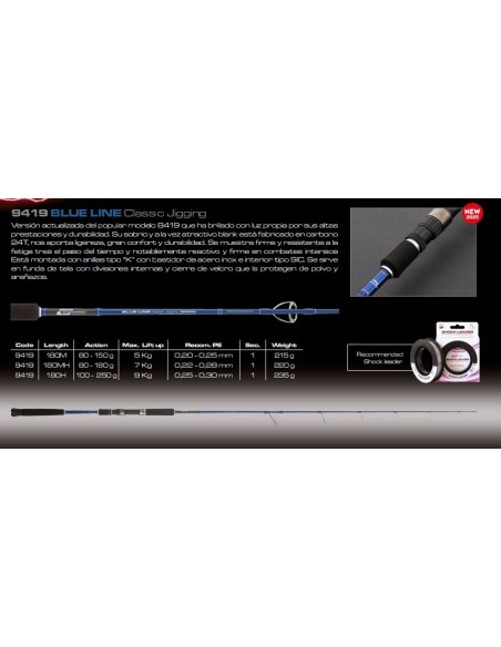 BLUE LINE Classic Jigging - Imagen 2