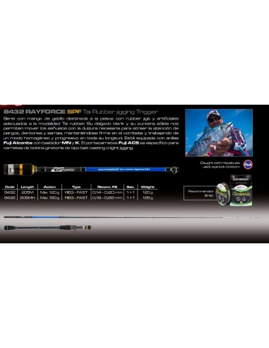 RAYFORCE SPF TAI RUBBER JIGGING TRIGGER - Imagen 2