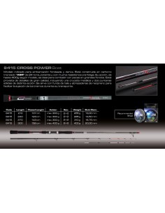 Imagen 2 - CROSS POWER BOAT CROSS POWER BOAT - Imagen 2