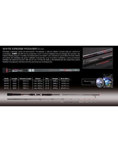 CROSS POWER BOAT - Imagen 2