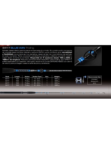 BLUE WIN TROLLING - Imagen 2