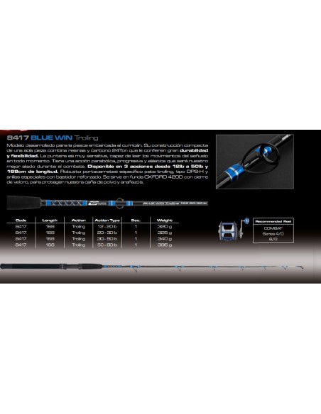 BLUE WIN TROLLING - Imagen 2