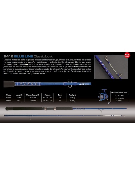 BLUE LINE CLASSIC BOAT - Imagen 2