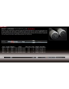 CROSS POWER PULSE Evolution - Imagen 2