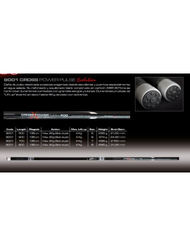 CROSS POWER PULSE Evolution - Imagen 2