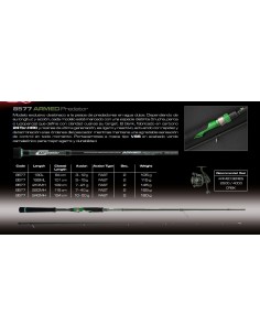 ARMED  Predator - Imagen 2