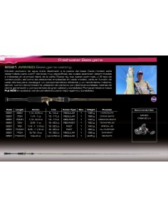 ARMED  Bass game casting - Imagen 2